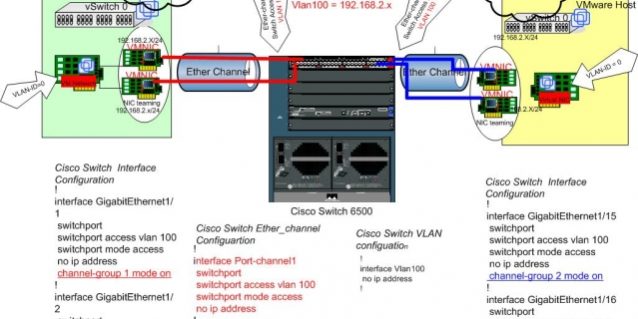 esx ng电子游戏·(中国区)官方网站