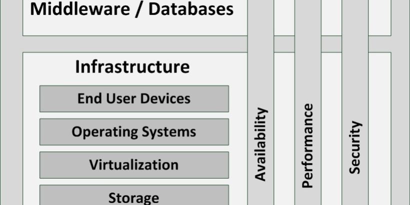 enterprise-ipv6-deployment-decisions-cover ng电子游戏·(中国区)官方网站