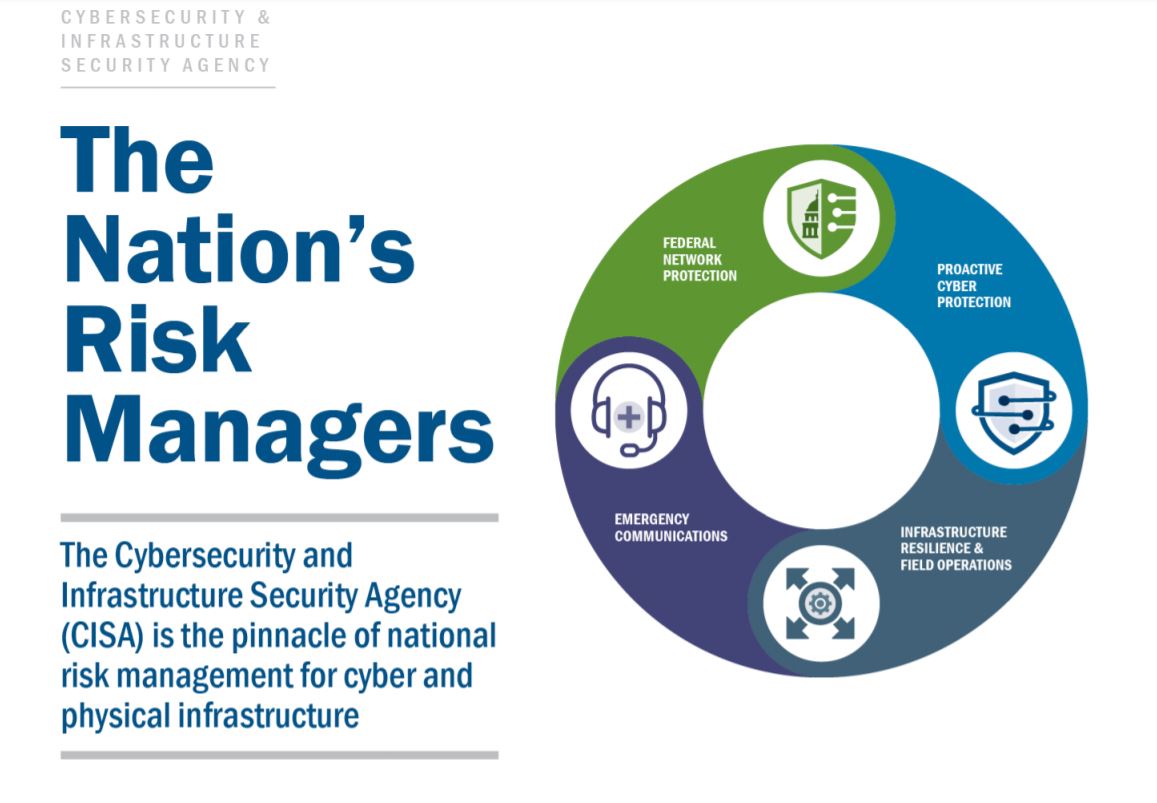 svg+xml,%3Csvg%20xmlns= Three typical rollout stages of zero trust in enterprise network transformation